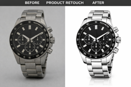 E-commerce Main Image Retouching and Design Package